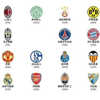 德转预热戴维身价：最高4500万欧不变，最低下跌至3000万欧