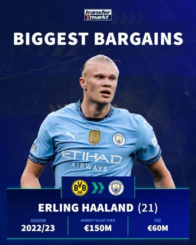 韩媒：孙兴慜两次拒绝热刺的续约，他对自己的身体没十足信心