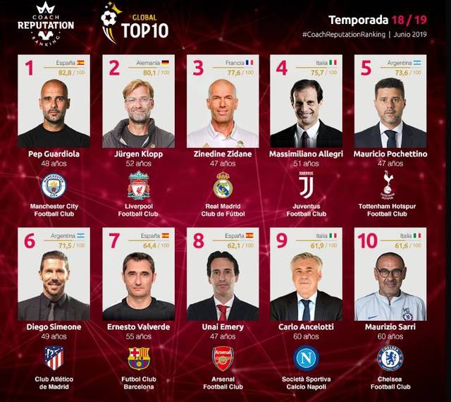 3分22秒，迪亚斯打破自己的哥伦比亚球员欧冠最快进球纪录（仅用3分22秒，迪亚斯再度改写哥伦比亚球员欧冠最快破门纪录）